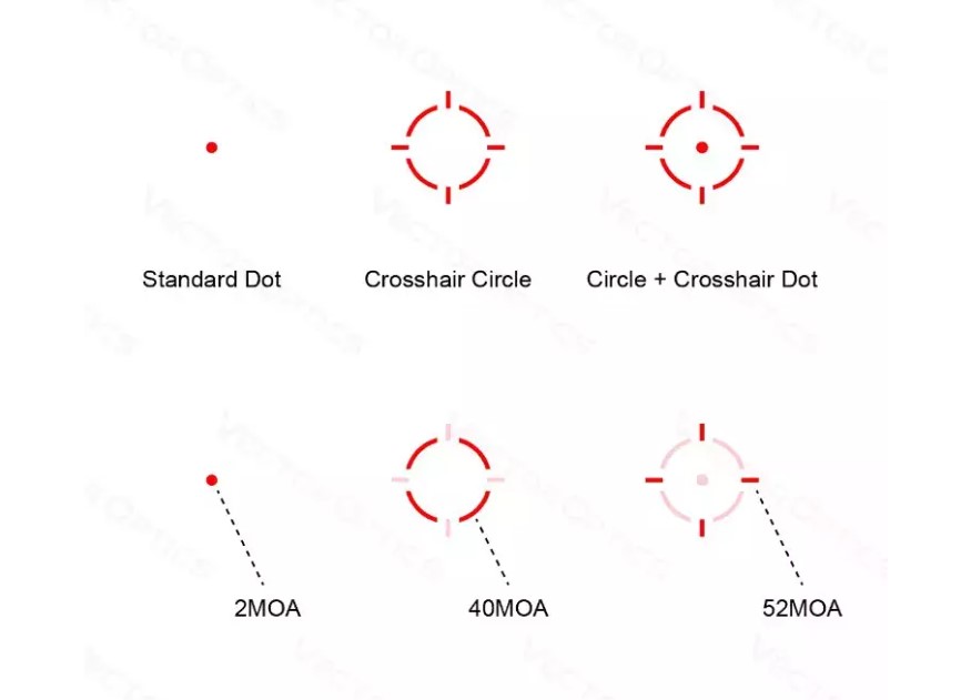 Прицел коллиматорный Vector Optics Scrapper 1х25 /SCRD-SM46/ (4)