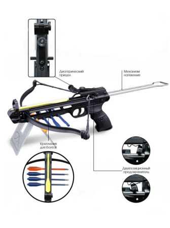 Арбалет-пистолет Remington Base,black, алюм./R-AP2-50/
