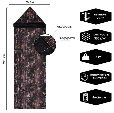 Спальный мешок RONIN 220х75 (-10С) /ТС-300/