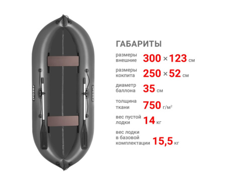 Лодка ПВХ Фрегат М-5 У 300см серая (3)