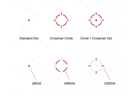 Прицел коллиматорный Vector Optics Scrapper 1х25 /SCRD-SM46/ (4)