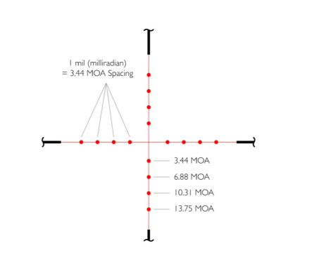 Прицел Hawke Vantage IR 4-16х50 АО IR Mil Dot /14260/ (3)