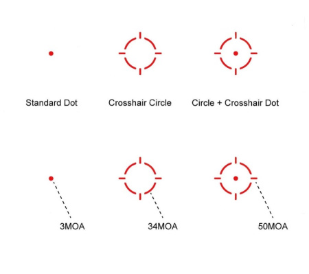 Прицел коллиматорный Vector Optics FRENZY-X 1*22*26 Multi Reticle (SCRD-M36) (3)
