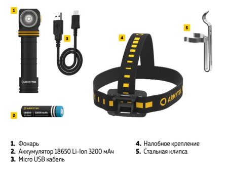 Фонарь Armytek Elf C2 Micro-USB теплый /F05102W/ (1)